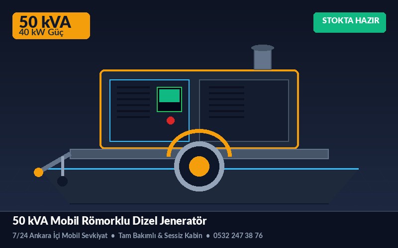 50 kVA Mobil Römorklu Dizel Jeneratör Kiralama Ankara
